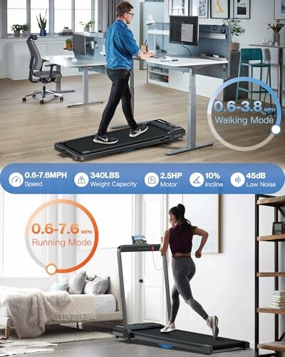 WELLFIT Incline Walking Pad