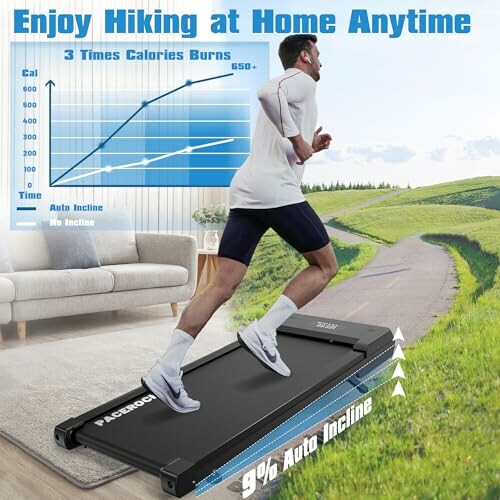 PACEROCKER Walking Pad Treadmill