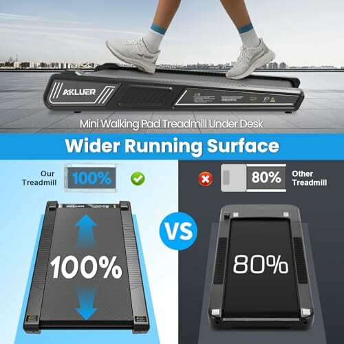 Comparison of Akluer mini walking pad treadmill with wider running surface.