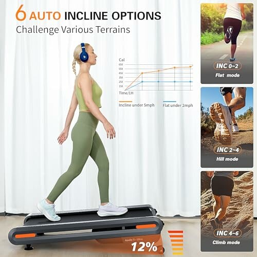 Woman using treadmill with incline options and terrain challenge features.