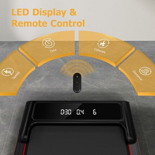 Treadmill display with speed, time, calories, and distance controls.