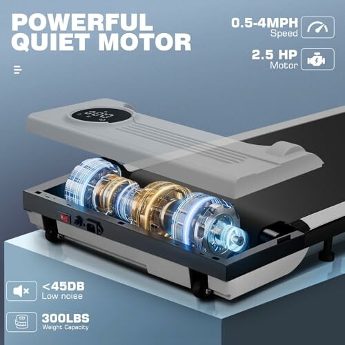 Treadmill motor features including speed, horsepower, low noise, and weight capacity.
